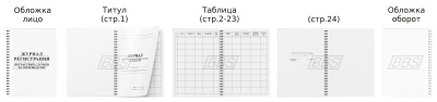 Журнал регистрации несчастных случаев на производстве (24 стр., пружина) (арт. 90018)