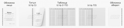 Журнал регистрации обучающихся по охране труда, 72 стр. (арт.  15004)